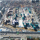 전용,이달,분양권,녹지,시설