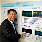 의약품,퓨쳐켐,진단,대표,개발,환자,전립샘암,베타,밀로이드