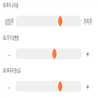 점수,기록,종목,위치,엠에스오토텍