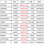 가상화폐,비트코인,보이