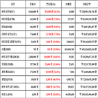 비트코인,가상화폐,보이