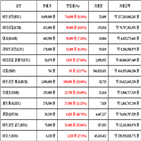 가상화폐,비트코인,보이