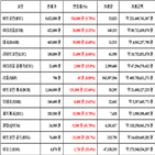 비트코인,가상화폐,보이