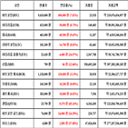 가상화폐,비트코인,보이