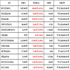 비트코인,가상화폐,보이