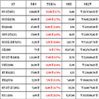 비트코인,가상화폐,보이