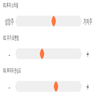 점수,기록,종목,위치,정다운