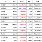 가상화폐,비트코인,보이,거래