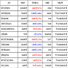 가상화폐,비트코인,보이,거래