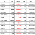 비트코인,가상화폐,보이