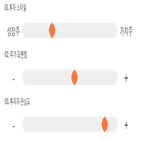 점수,기록,종목,위치