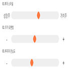 점수,기록,종목,위치,파라텍,상위