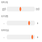 점수,기록,종목,위치,고려산업