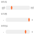 기록,점수,대동스틸,종목,위치,상위