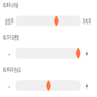 기록,점수,성우테크론,종목,위치,상승