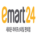 편의점,이마트24,미래형