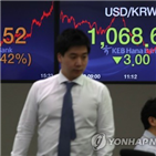 환율,달러,영국,하락