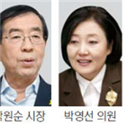 경선,결선투표,의원,후보,서울시,측은