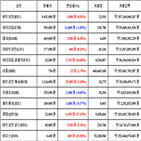 가상화폐,비트코인,거래