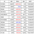 가상화폐,비트코인,퀀텀