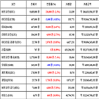 가상화폐,비트코인,보이,퀀텀