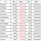 가상화폐,비트코인,리움