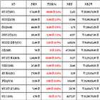 가상화폐,비트코인,리움