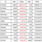 가상화폐,비트코인,리움