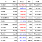 가상화폐,비트코인,보이,리움