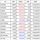 비트코인,가상화폐,거래,보이