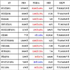 가상화폐,비트코인,보이