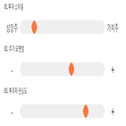 점수,기록,종목,위치,세화피앤씨
