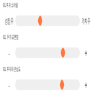 점수,기록,종목,하나머티리얼즈,위치,상위