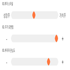 기록,점수,대동스틸,종목,위치,상위