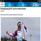 금메달,동계패럴림픽,한국,메달,톱5