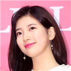 수지