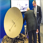 안테나,미국,통신,최대