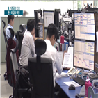 역전,연준,인상,금리,기준금리