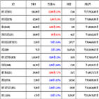 가상화폐,비트코인,거래