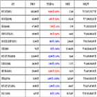 가상화폐,비트코인,거래