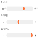 점수,기록,종목,위치,상위