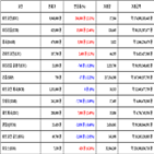 가상화폐,비트코인,보이,거래