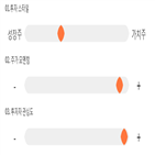 점수,기록,종목,위치,에스피지