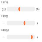 점수,기록,종목,위치,셀바스