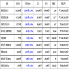 비트코인,가상화폐,리움