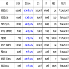 비트코인,가상화폐,리움