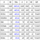 비트코인,가상화폐,리움