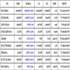 비트코인,가상화폐,리움