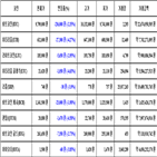 비트코인,가상화폐,리움