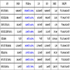 비트코인,가상화폐